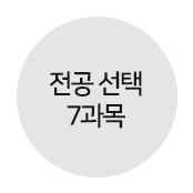���� ���� 7����