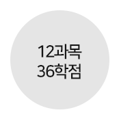 12���� 36����